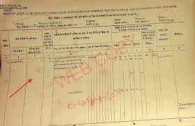 बिहार भूमि खतियान ऑनलाइन पोर्टल
