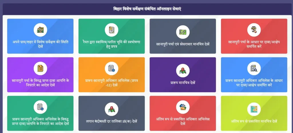 Bihar Jamin Sarve online 2026