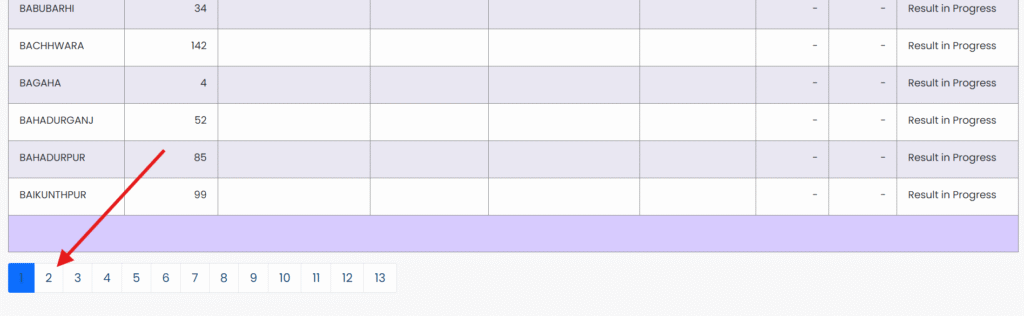 Bihar Election Result 2025
